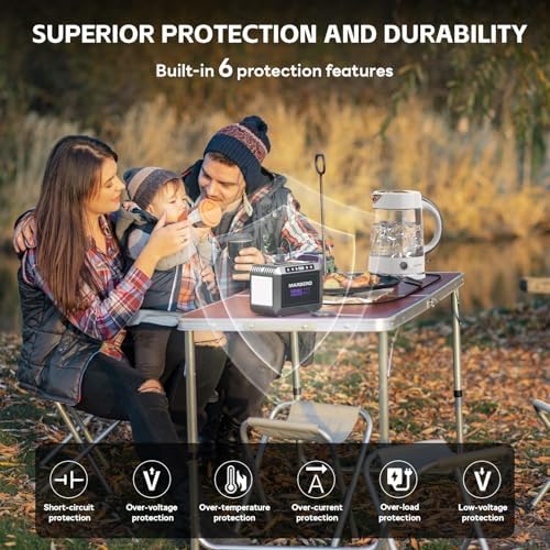 MARBERO 172Wh Solar Generator with Panels Included Solar Panel Kit 40W - Image 6