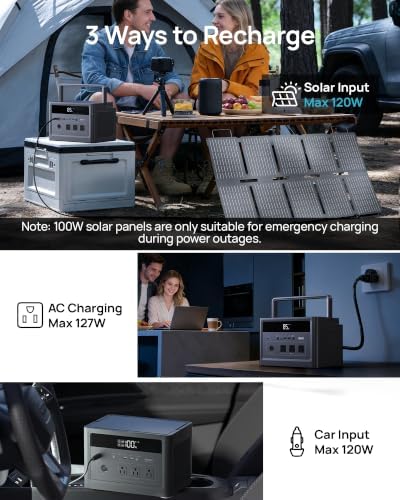 Solar Generator with Panels Included, Portable Power Station 1200W Peak - Image 2