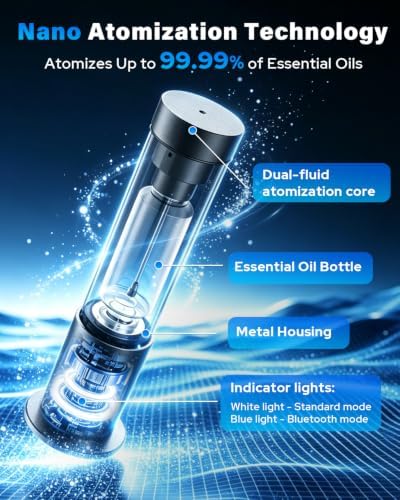 Waterless Essential Oil Diffuser with App, Cordless Rechargeable Cold Air Diffuser | Up to 2000 sq ft Coverage, 120mL, Smart Schedules, Pet-Friendly, Quiet Scent Diffuser for Home/Office/Hotel - Image 5
