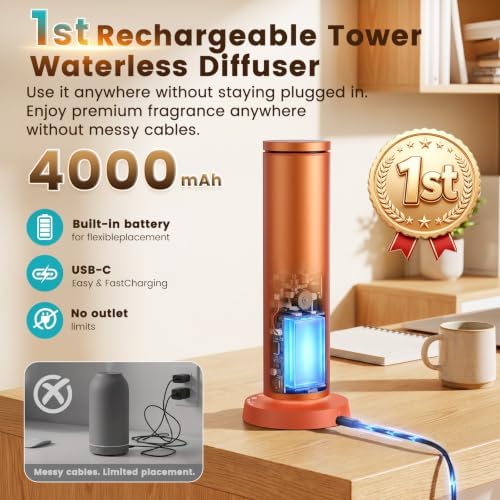 Ziweo Waterless Diffuser, Cold Air Scent Diffuser Oil Machine for 1500sq.ft - Image 2