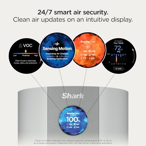 Shark BreatheClear Max Smart Air Purifier, Dune, HP361 - Image 3