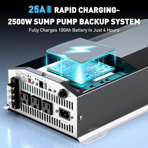 2500W Sump Pump Battery Backup System, Pure Sine Wave Power Inverter with Charger, Backup System for Power Outage, LCD Screen Remote Controller, Automatic Switching for Grid and Battery - Image 3