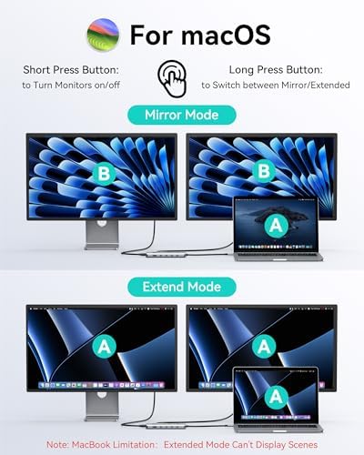 MOKiN USB C Docking Station Dual Monitor 2 HDMI for Dell/HP/Lenovo Laptop - Image 4
