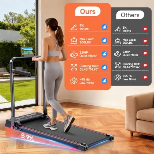 Walking Pad Treadmill for Home Small, 3-in-1 Walking Pad with Handle Bar, 9% Incline Under Desk Treadmill with 300lbs Capacity - Image 5