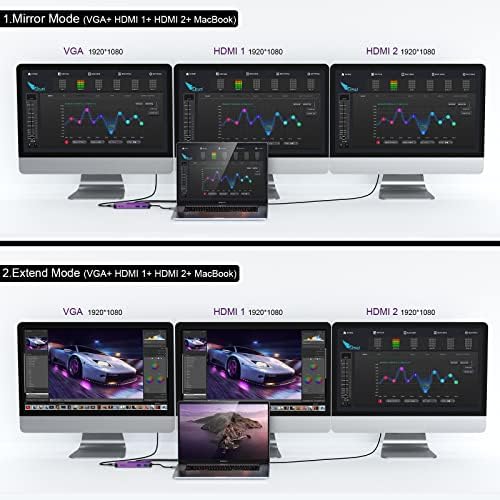 USB 3.0 Docking Station Dual Monitor,2*HDMI HUB Displaylink Dock for Laptop - Image 5