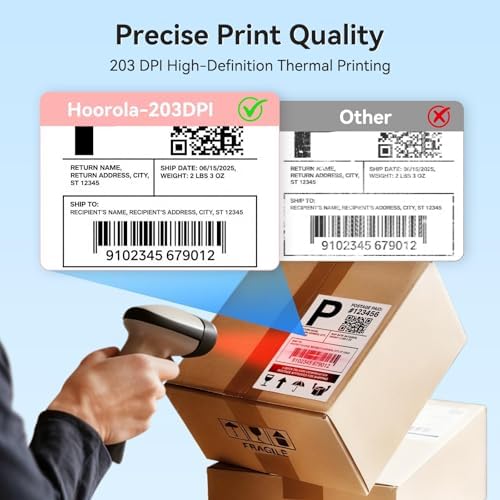 Bluetooth Thermal Shipping Label Printer, Wireless 4x6 Shipping Label Printer, Compatible with Android, iPhone, Mac & Windows, Widely Used for, Amazon, Shopify, Etsy, USPS(White) - Image 5