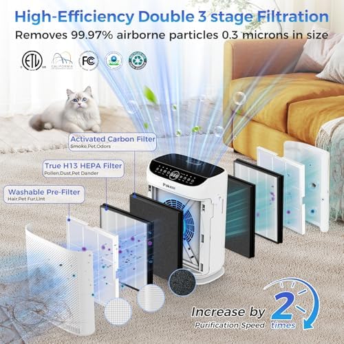 Air Purifiers for Home Large Room Up to 3000 Ft² With Double Air Intake,PAKEOI HEPA Air Purifier for Bedroom With Washable Pre-Filters, Remote Control, 15dB Sleep Mode,Air Cleaner for Pets Dust, White - Image 3