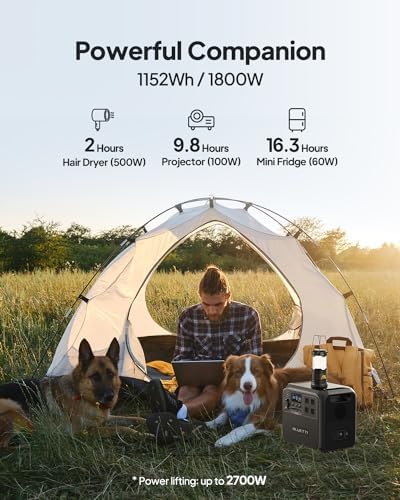 BLUETTI AC180 Solar Generator with Charger 1 1152Wh Portable Power Station - Image 3