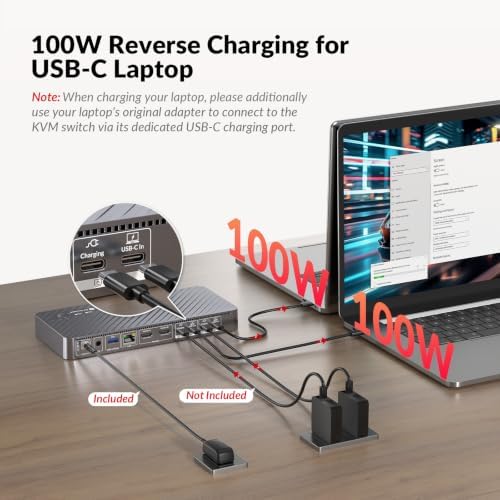 AV Access KVM Switch Docking Station 2 Monitors 2 Laptops, 4K Dual Display - Image 4