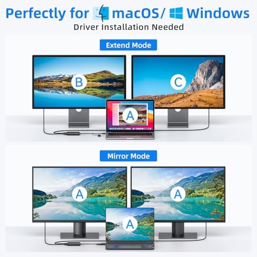 MOKiN HDMI Splitter for Dual Monitors, 4K@30Hz HDMI Splitter Extended Display for macOS/Windows, USB C/USB A 3.0 to Dual Hdmi Adapter for MacBook, Dell, Lenovo, HP (4K@30Hz+1080p) - Image 4