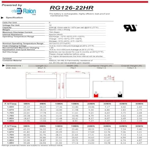 Raion Power APCRBC118/RBC118 Compatible Battery Cartridge, 120V 5.5Ah High Rate SLA AGM for APC Smart-UPS X SMX120RMBP2U, 911-0125B & 911-6013 - Image 7