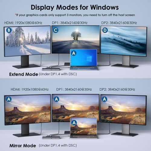 Laptop Docking Station,WAVLINK Triple monitors dock,Dual DisplayPort,HDMI - Image 6