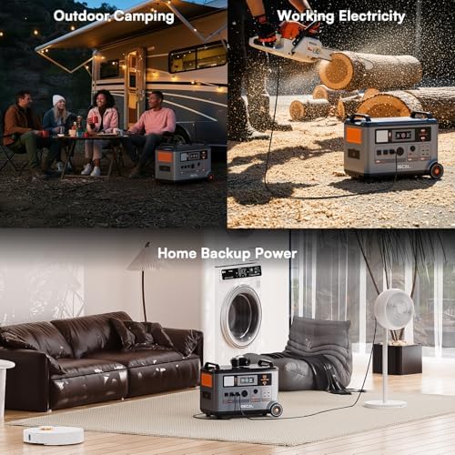 PowerMax 3600SE Solar Power Generator 3600W Power Station - Image 3
