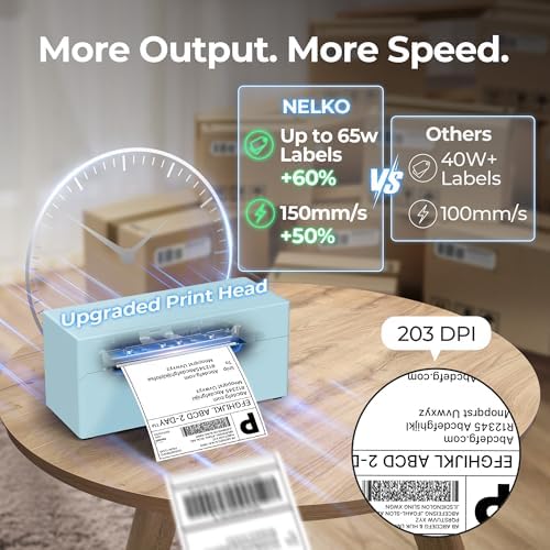 Nelko Bluetooth Thermal Shipping Label Printer, 4x6 Thermal Label Printer - Image 2