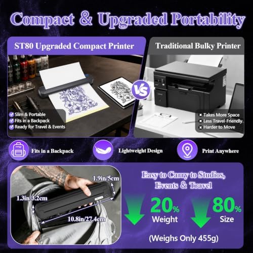 Portable Tattoo Stencil Printer, Bluetooth Thermal Transfer Printer - Image 2