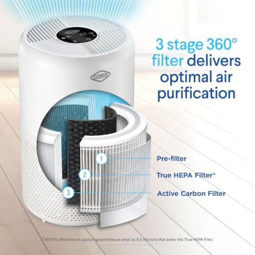 Clorox Large Room Turbo Air Purifiers for Home With True HEPA Filter - Image 4