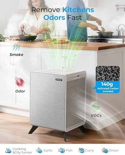 Air Purifiers for Home Large Room Up to 2250 ft² - Remove 99% of Smoke Allergies Pet Dander Odor - Dual 3-Stage Filter of Washable Filter and with AQI - Image 3