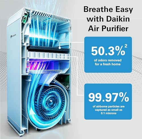 Daikin MCB50YSAU Room Air Purifier for Home, HEPA, Activated Carbon, Pre-Filter and UVC LED Light, Zero Ozone Product, CARB Certified, 10.5 x 10.5 x 19.5 in - Image 2
