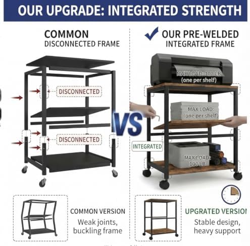31.5" Heavy Duty Large Printer Stand with Adjustable Storage Shelf, Wood - Image 5