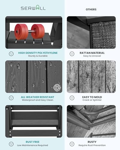 SERWALL HDPE Dining Set with Umbrella, Outdoor Dining Set for 6, Black - Image 5