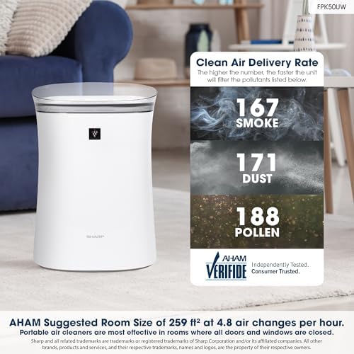 Sharp FPK50UW Air Purifier for Medium Rooms - Image 4