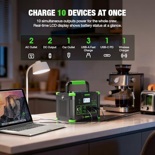 EBL 1000W Portable Power Station with 200W Portable Solar Panel - Image 5