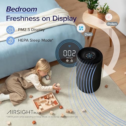 LEVOIT Smart Air Purifiers for Home Large Room Up to 1733 Ft² Core 400S-P - Image 3