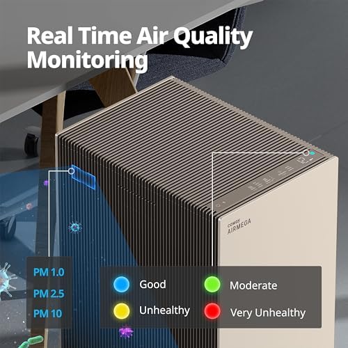 COWAY Air Purifiers for Large Room Whole Home Up to 4,253ft², 2 Sets of XL Washable Pre-Filters and HEPA Filters for Dual Purification, AQI, Turbo Mode, Timer, Wheels, 5yr Warranty, ProX(B) - Image 6