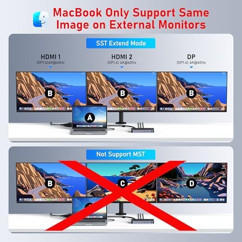 Laptop Docking Station USB C Dock Multiport Hub with 120W Power Adapter - Image 5