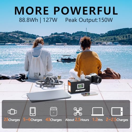 HOWEASY Portable Power Station 127W,Solar Generator(Solar Panel Optional) - Image 2