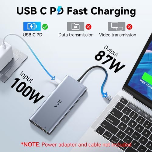 USB C Laptop Docking Station Dual Monitor HDMI Type C Hub Multiport Adapter - Image 5