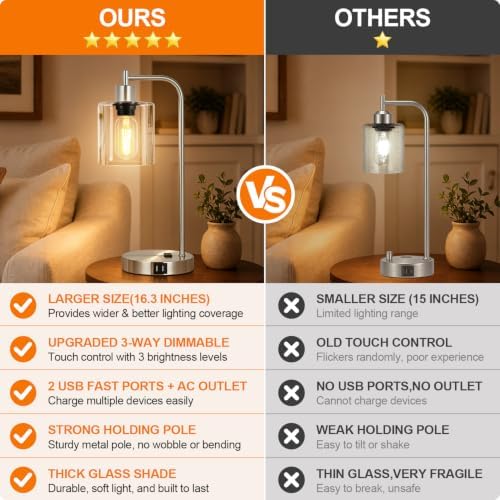 Industrial Touch Control Table Lamps Set of 2 - Brushed Nickel Nightstand Bedside Lamps with 2 USB Ports & AC Outlet, 3-Way Dimmable Desk Lamp for Bedroom Living Room, Glass Shade & LED Bulbs Included - Image 4