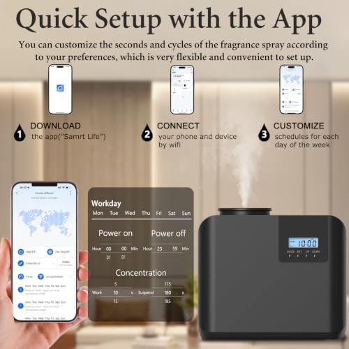 2026 Upgraded HVAC Scent Diffuser Machine Kit, Covers 5000 Sq.Ft for Room - Image 5