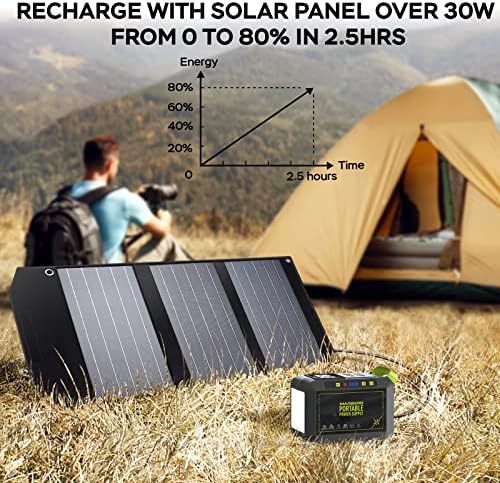 MARBERO Portable Power Station 88Wh, 120W Surge, Solar Generator 24,000mAh - Image 6