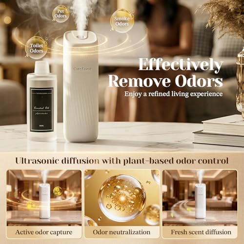 Waterless Essential Oil Diffuser with 3x120ml Oil - Image 5