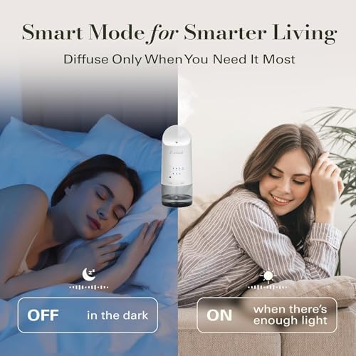 JCLOUD Waterless Plug in Scent Diffuser for Essential Oils, 2 Pack, White - Image 4