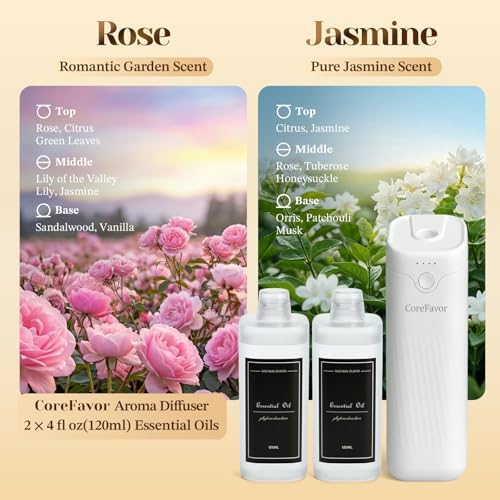 Waterless Essential Oil Diffuser with 2x120ml Oil (Jasmine +Rose) - Image 2