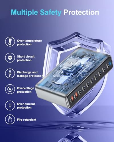 800W USB C Fast Charger Block, Multi-port USB Charging Station, GaN Ⅲ Double 140W PD PPS Port Fast Charging Station for Multiple Devices,Laptop Wall Charger Compatible with iPhone 17,iPad, MacBook etc - Image 5