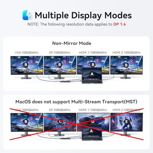 USB C Docking Station Dual Monitor for HP,Laptop Docking Station 3 Monitors - Image 6