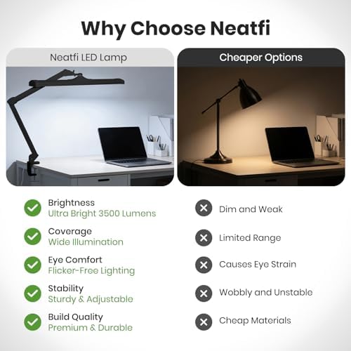 Neatfi Ultra 3,500 Lumens LED Desk Lamp with Clamp – 45W, 270 SMD LEDs, Shadow-Free | Adjustable Brightness | Task Light for Nail, Craft & Office (Black, 26-Inch Wide Shade) - Image 5