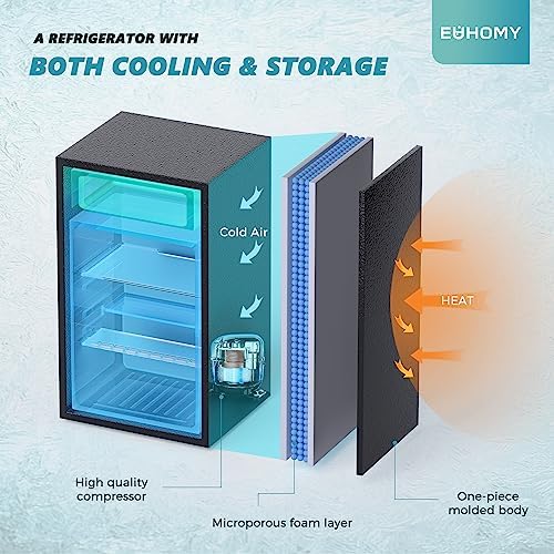 EUHOMY 3.2 Cu.Ft Mini Fridge with Freezer, Mini Refrigerator for Dorm - Image 4