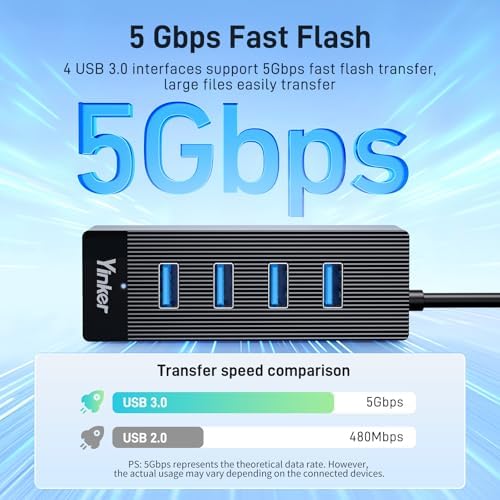 4 Port USB 3.0 Hub 5FT Long Cable, USB Extension Data Cable USB Dock Extender for Desktop PC Laptop, 5Gbps with 5V USB-C Power Supply - Image 3