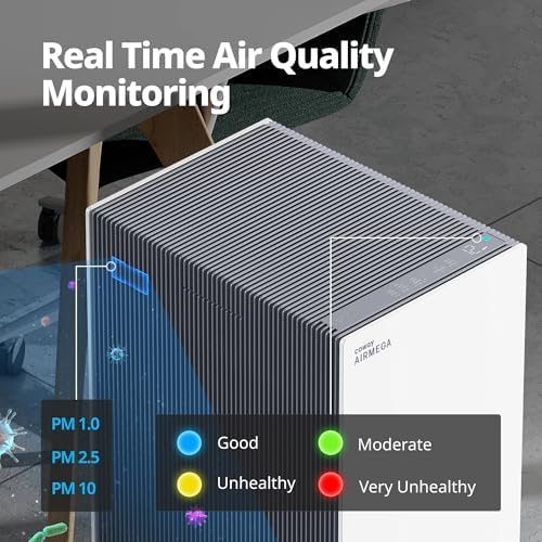 COWAY Air Purifiers for Large Room Whole Home Up to 4,253ft², 2 Sets of XL Washable Pre-Filters and HEPA Filters for Dual Purification, AQI, Turbo Mode, Timer, Wheels, 5yr Warranty, ProX(W) - Image 6
