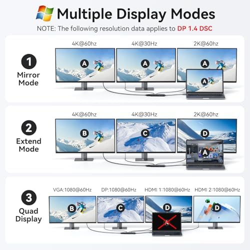 USB C Docking Station Dual Monitor for HP,Laptop Docking Station 3 Monitors - Image 5