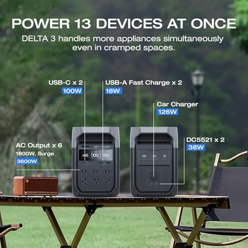 EF ECOFLOW Portable Power Station DELTA 3 with Extra Battery, 2048Wh 1800W - Image 4