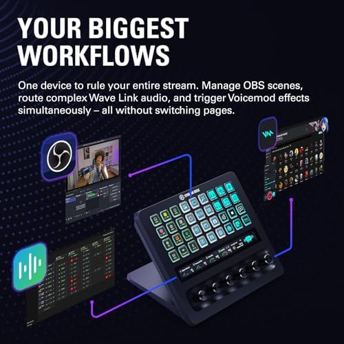 Elgato Stream Deck + XL Control Platform, Dials, Touch Strip - Image 5