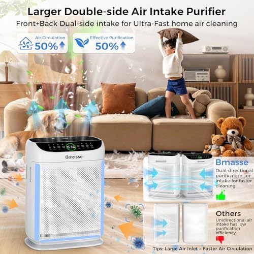 Air Purifiers for Home Pets Large Room Up to 3000 Ft²,HEPA Air Cleaner with Washable Double-Side Filter, PM2.5 Air Quality Monitor,15dB Sleep Mode for Bedroom Odor Dust Pollen,White - Image 3