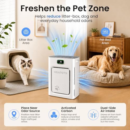 Pet Air Purifier for Home Large Room 2500 Sq Ft, H13 HEPA Double-Sided Filter with Washable Pre-filter, Adsorbs Pet Hair Dander Odor Allergies Smoke Dust,PM2.5 Air Quality Monitor,Auto Mode,P358 Grey - Image 4