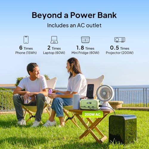 BLUETTI Elite 10 Mini Portable Power Station, 128Wh 200W Solar Generator - Image 2