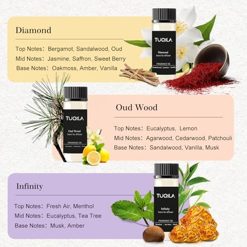Hotel Luxury Waterless Diffuser Essential Oil Set(10x 20mL) - Image 2